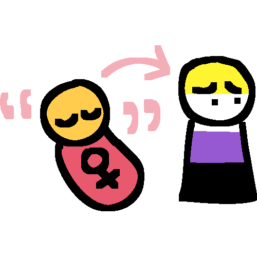 a baby with a pink blanket and Venus female symbol surrounded by pink quote marks with an arrow pointing from the baby to a person in the colors of the nonbinary flag, who has a distressed expression on their face.